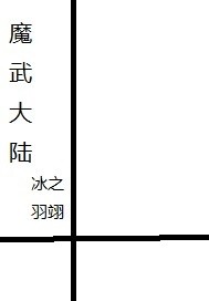 星空物语魔武大陆中小说